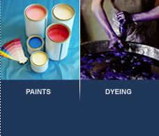 Applications : Textile, Paper, Pharmaceuticals, Jaggery, Glass, Food, Poultry, Leather, Silicate, Adhesive, Paint, Detergents, Packaging, Pesticides, Paints, Printing Inks, Coats, Laminates, Water treatment and chemicals
